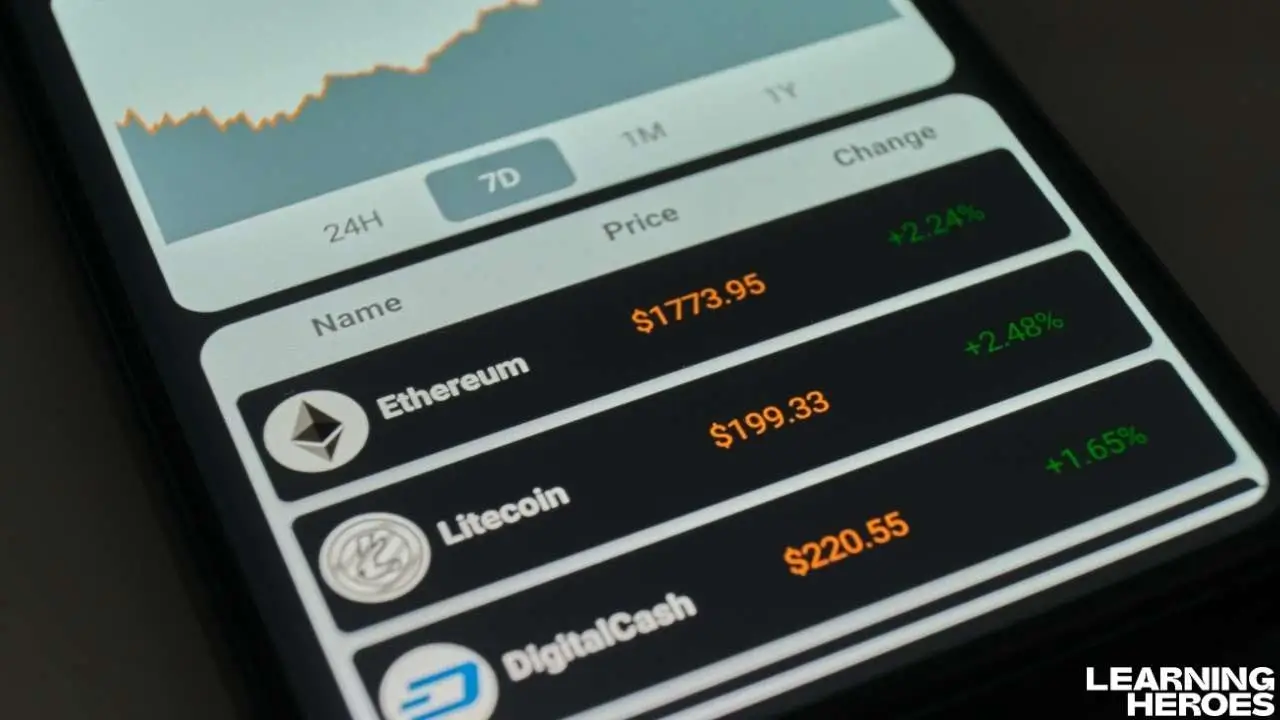 Learning Heroes | Learning Heroes